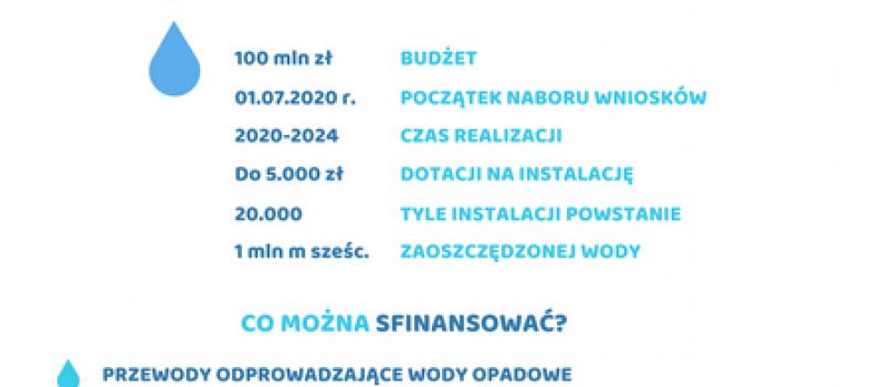 Program Moja Woda