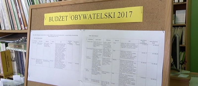 Budżet Obywatelski - Dzieci z Prawem Głosu